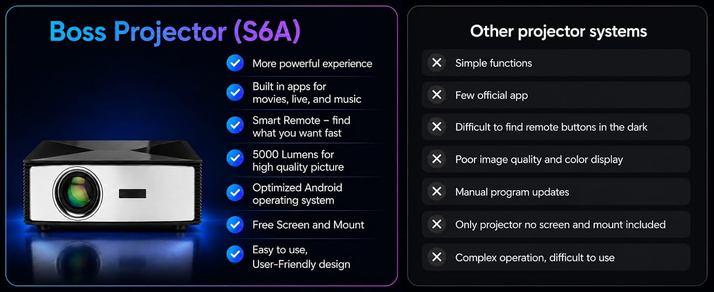 Feature 9