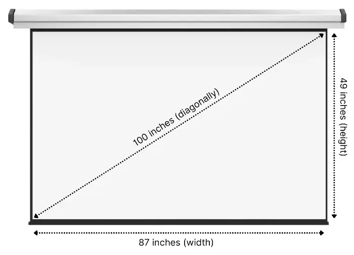Are projector screens measured diagonally